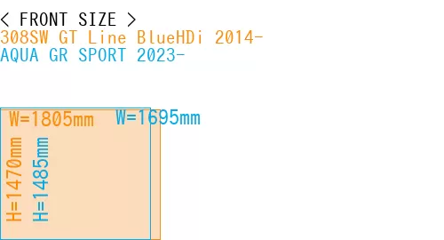 #308SW GT Line BlueHDi 2014- + AQUA GR SPORT 2023-
